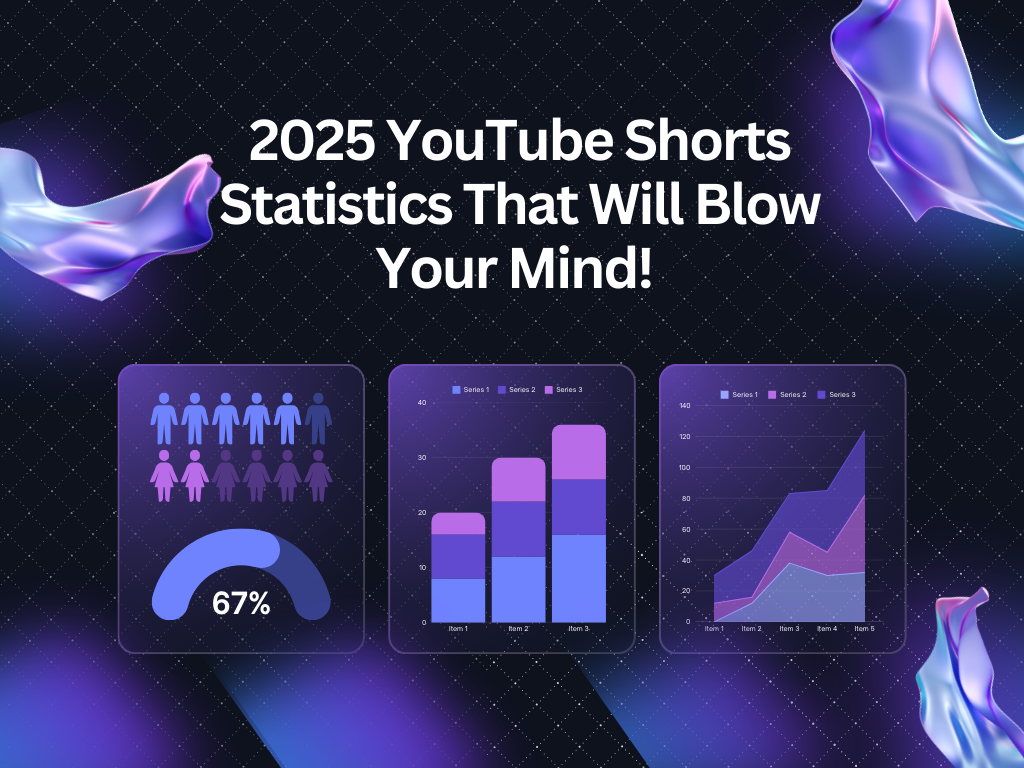 2025 YouTube Shorts Statistics That Will Blow Your Mind!